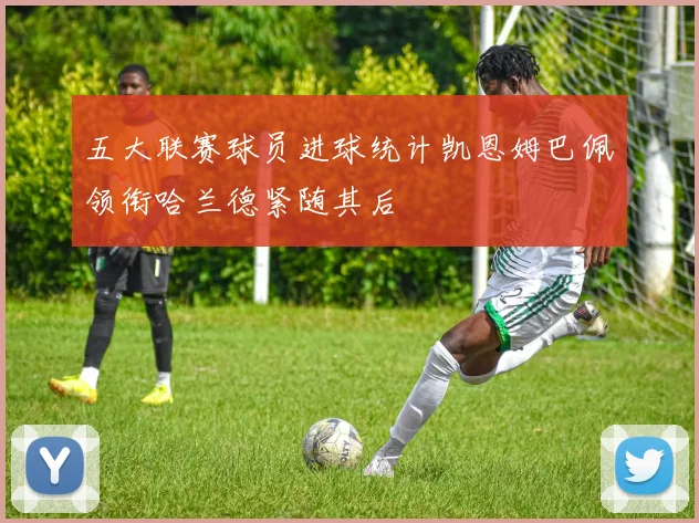 五大联赛球员进球统计凯恩姆巴佩领衔哈兰德紧随其后